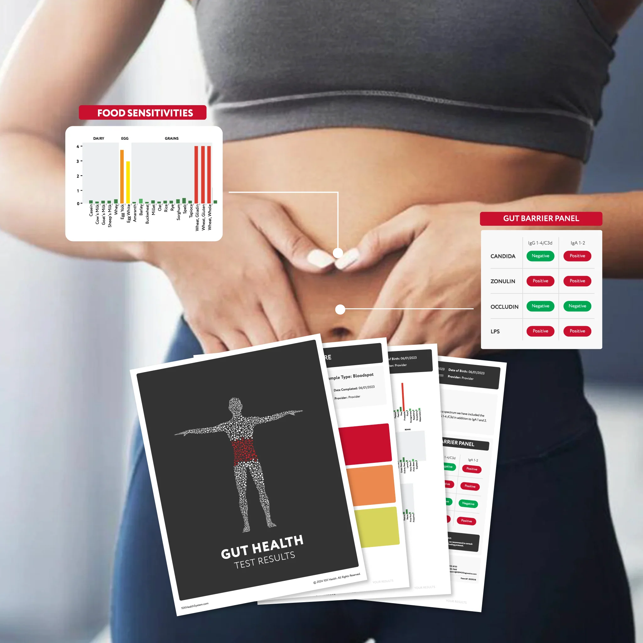 The 10X Gut Health Test - Image 3